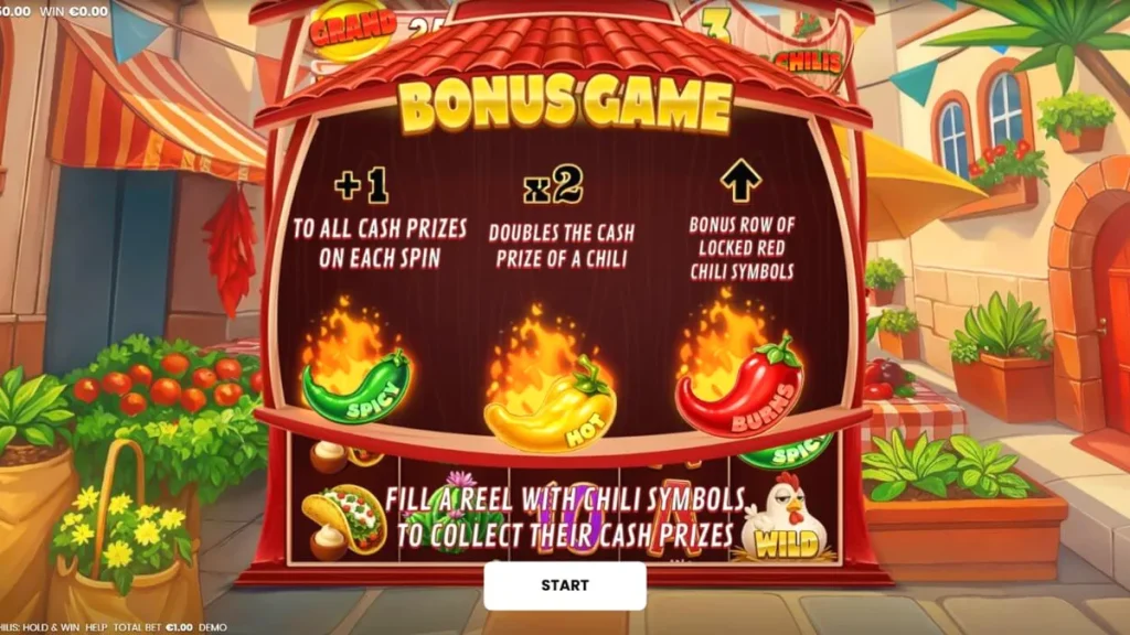 Simbol cabai dan tema fiesta Meksiko dalam slot 3 Blazing Chilis